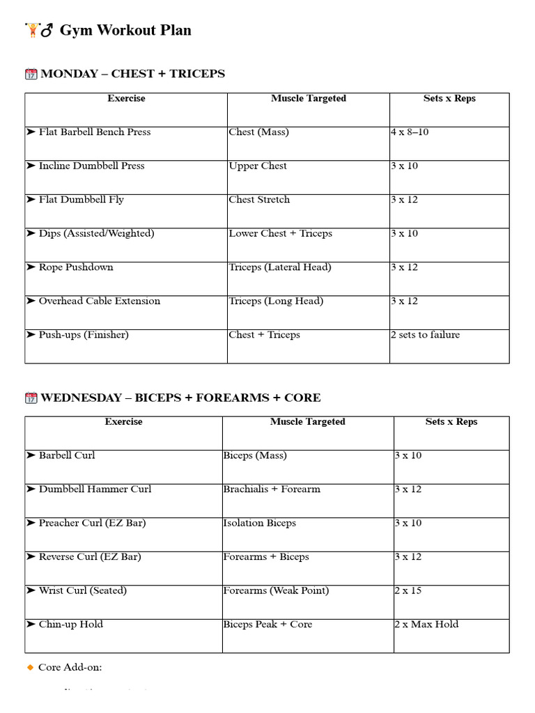 Weekly Gym Workout Schedule | PDF | Strength Training | Physical Fitness