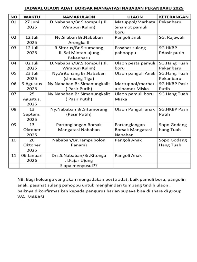 JADWAL ULAON ADAT NABABAN 2025 - Copymulai Amret | PDF
