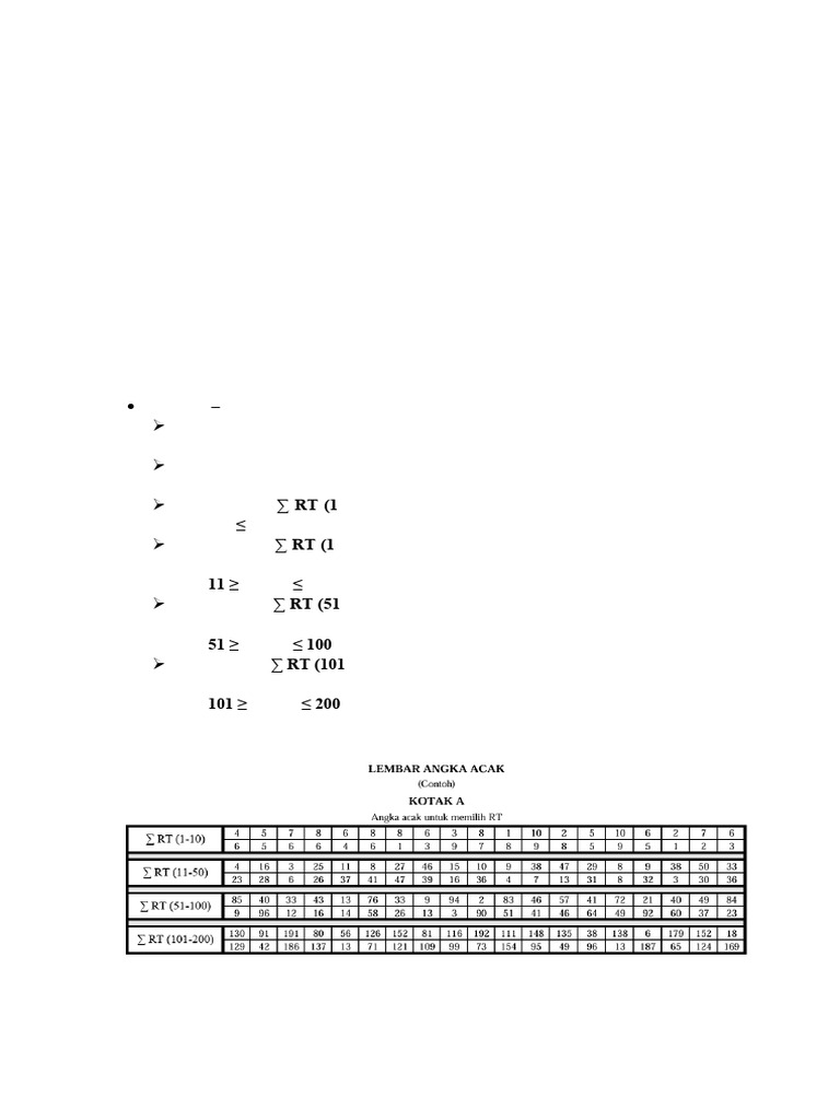 Rumus Angka Acak dalam Sampling | PDF