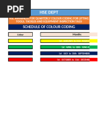 Lifting Tools Colour Coding 2025 | PDF