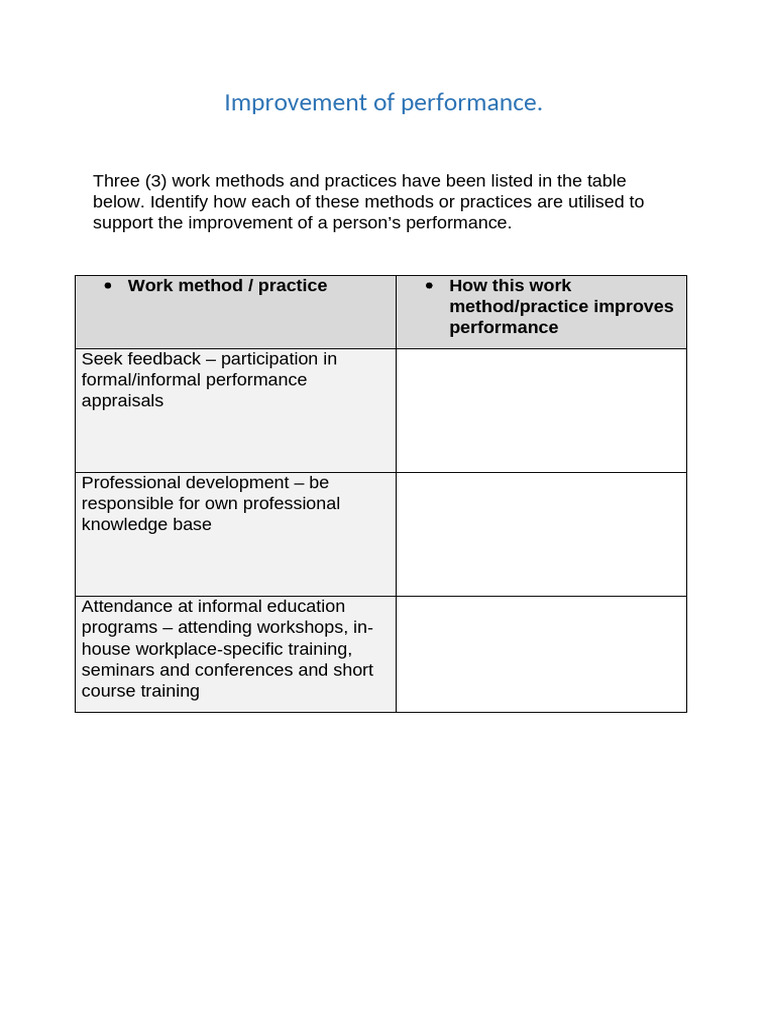 ACTIVITY Improvement of Performance. | PDF