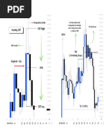 CRT + TBS (Swing Trading) | PDF