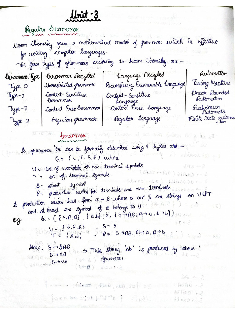 Unit 3-1 | PDF