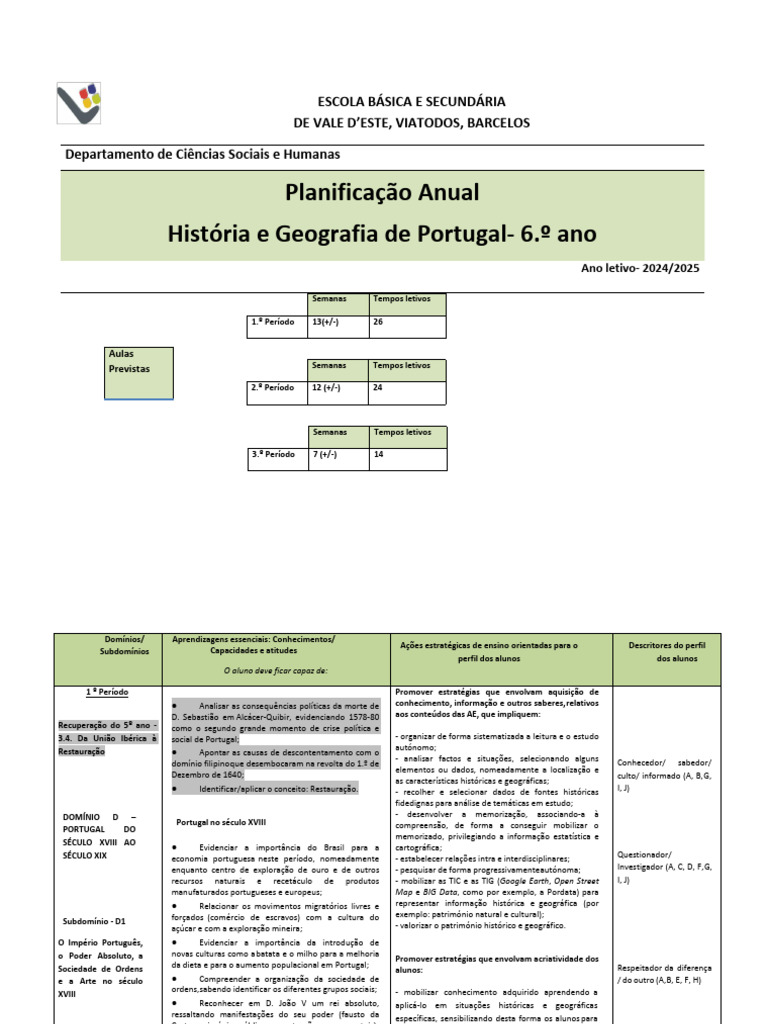 Planificação Anual: HGP 6.º Ano | PDF | Geografia | Portugal