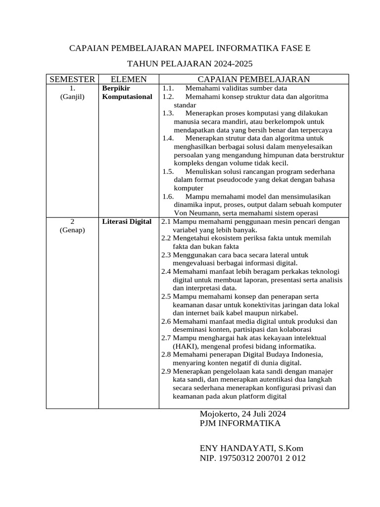 Capaian Pembelajaran Informatika Fase E | PDF