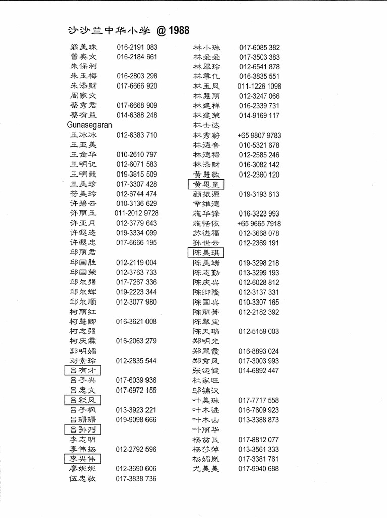 yr-1988-name-list-pdf
