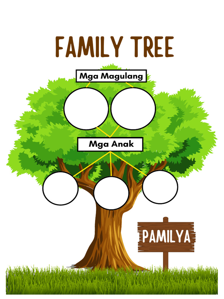 Family Tree | PDF