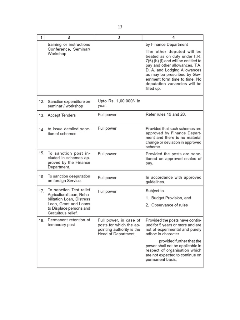 DFP Rules Overview 2006 | PDF | Government | Justice