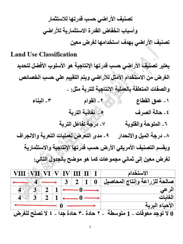 تكنولوجيا استصلاح 2 | PDF