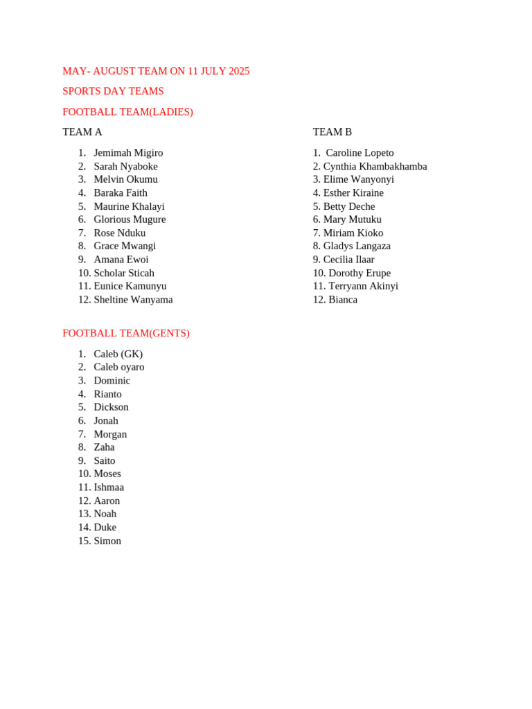 2025 Sports Day Team Rosters | PDF