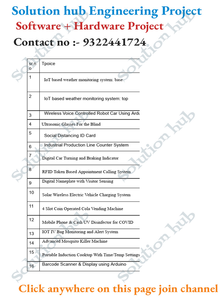 Digital Nameplate with Visitor Sensing | PDF | Internet Of Things ...
