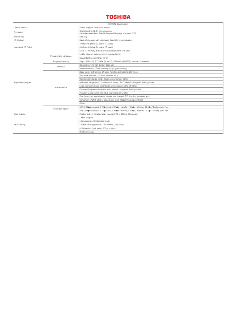 Tic Print File Specifications Null 1 400.Htm | PDF | Computer Program ...
