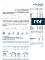 Market Outlook 12th April 2012