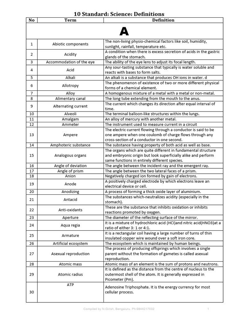 10 Science Definitions A-Z | PDF | Atoms | Chemical Compounds