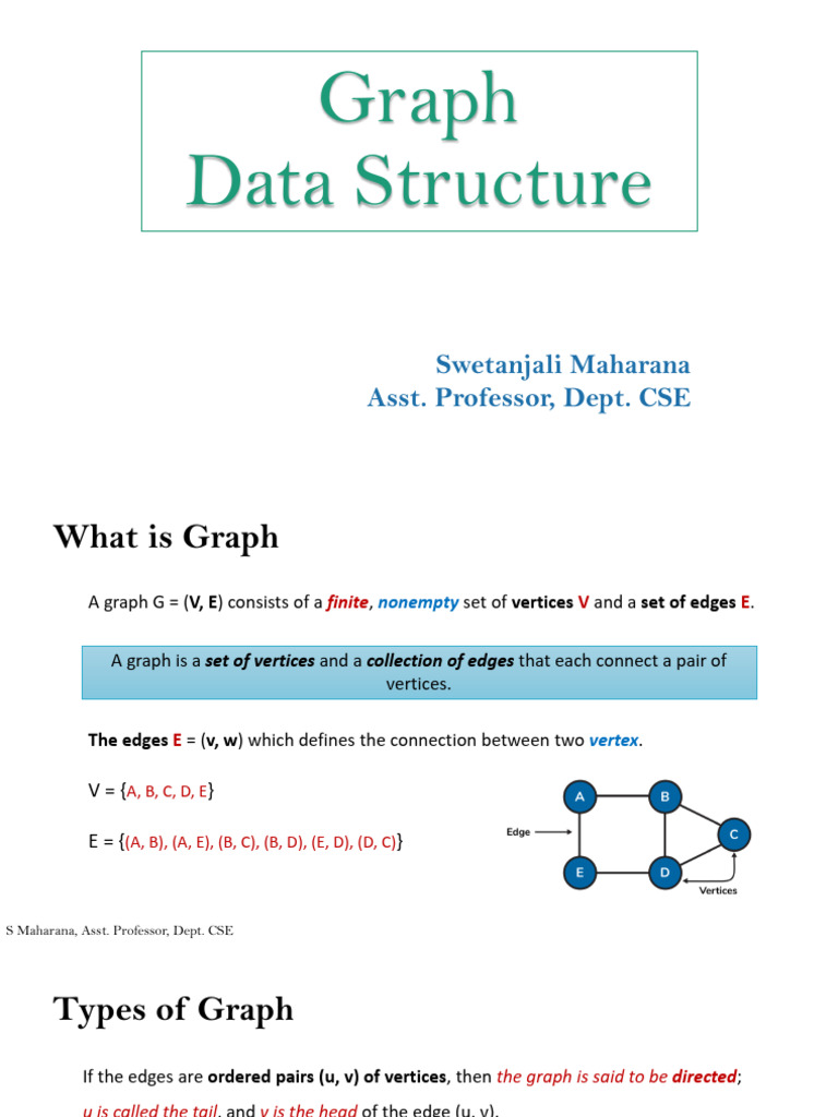 Understanding Graph Data Structures | PDF | Vertex (Graph Theory ...