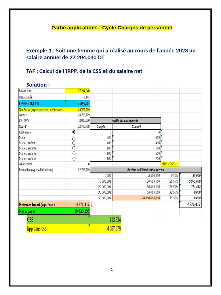 Calcul IRPP et CSS pour salaires 2023 | PDF | Impôt sur le revenu | Revenus