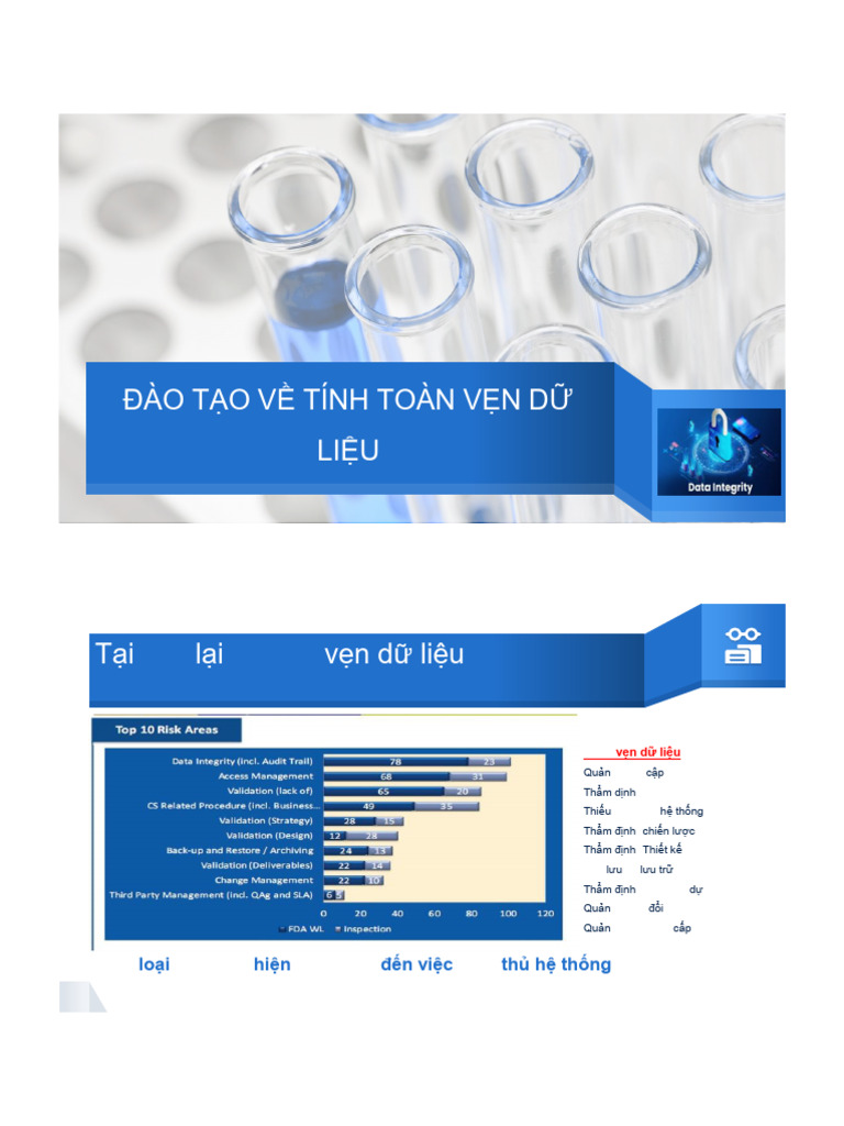 Data Integrity Training | PDF