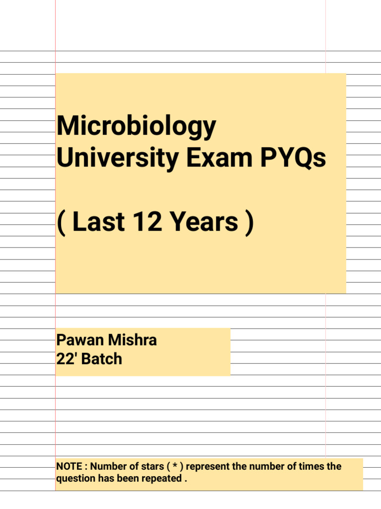 Micro PYQs 1 | PDF