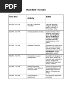 How to Raise a Motion in MUN | PDF