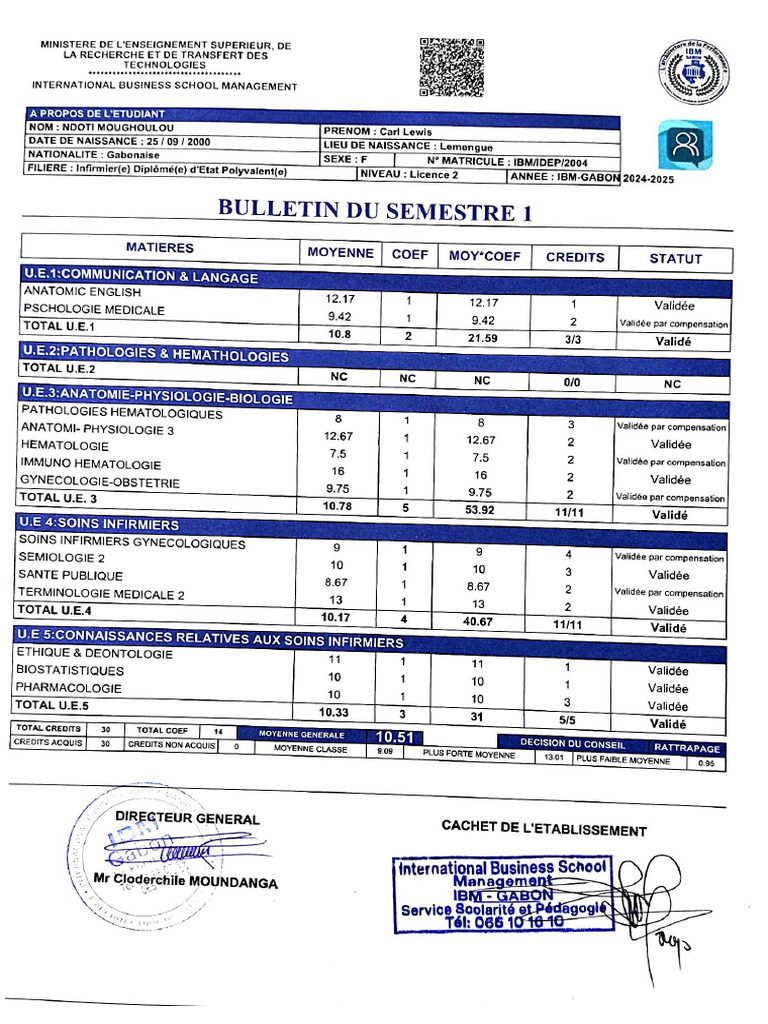 Bulletin | PDF