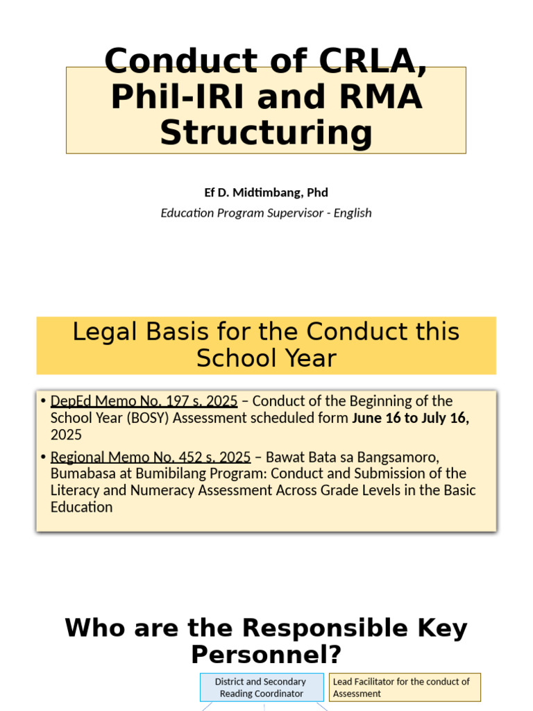 Conducting CRLA and Phil-IRI Assessments | PDF | Intelligence | Cognition
