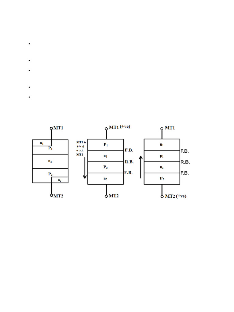 Understanding DIAC: Structure and Function | PDF