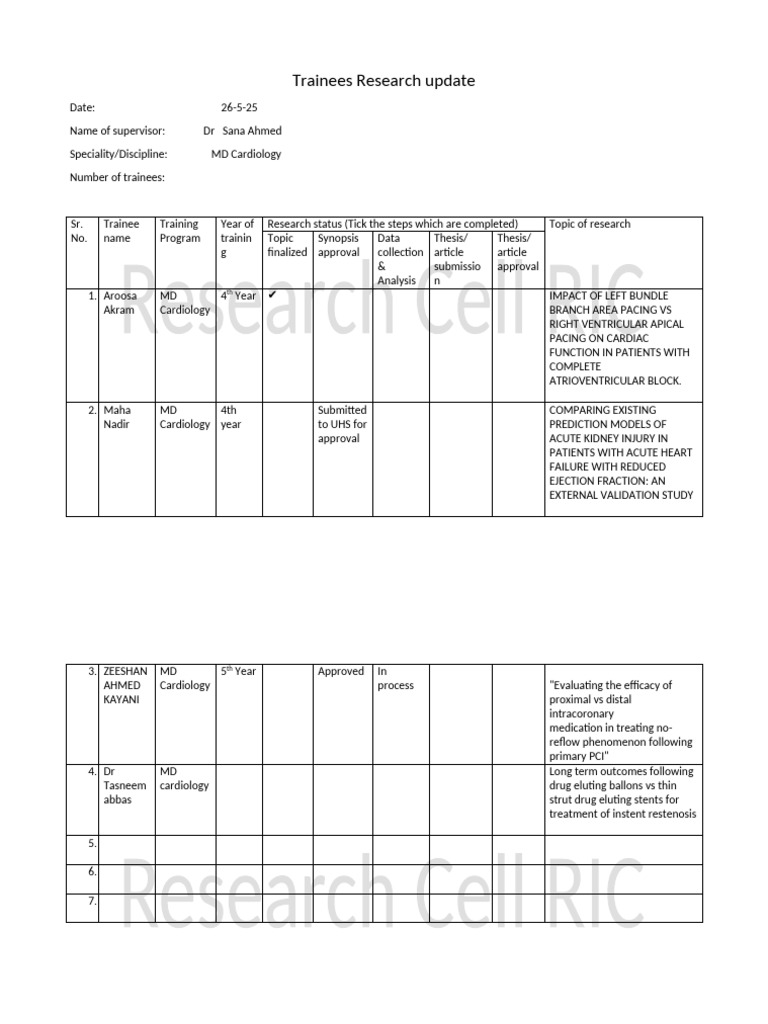 Form For Supervisors DR Tasneem | PDF | Cardiology | Artificial Cardiac ...