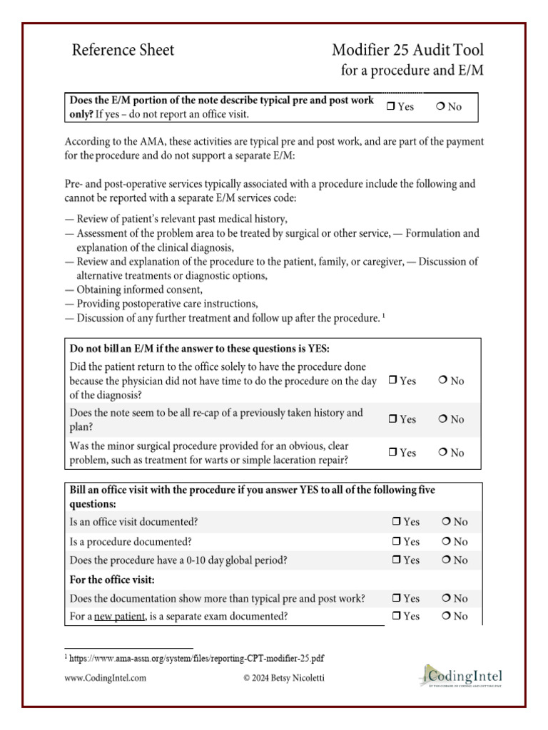 Reference Sheet - Modifier 25 Audit Tool | PDF