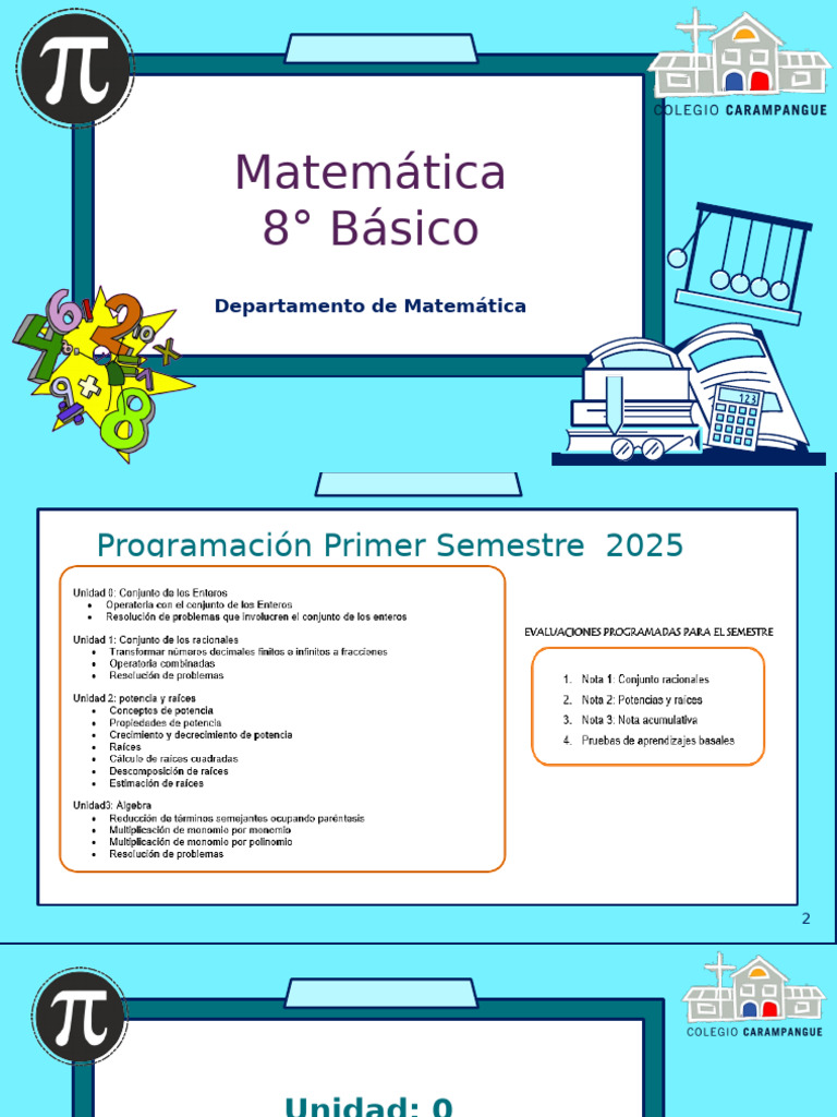 Operaciones con Números Enteros 8° Básico | PDF | Entero | Matemática ...