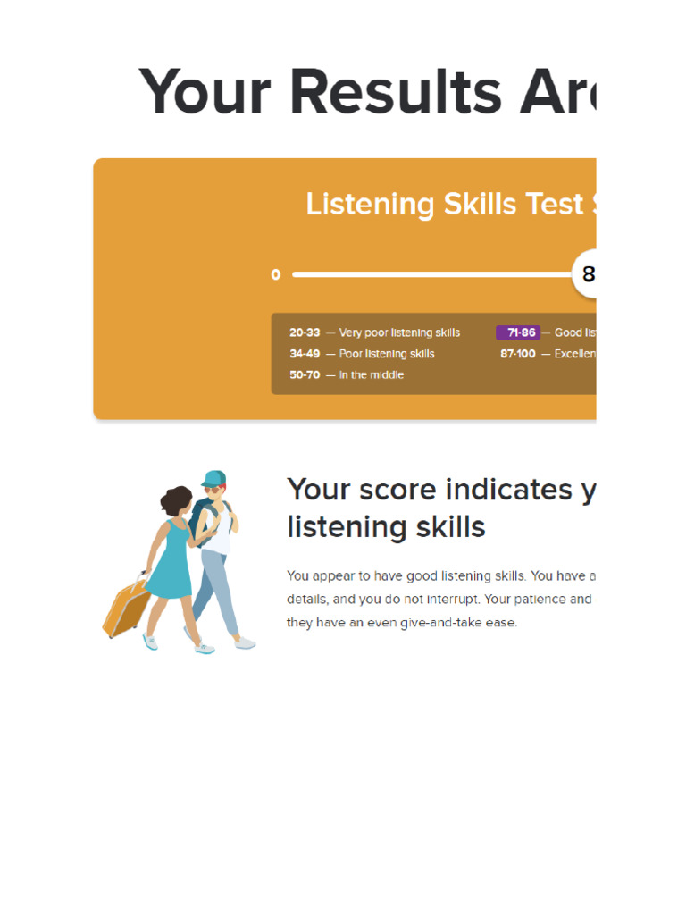 Online Active Listening Quiz - Barriers To Effective Listening | PDF
