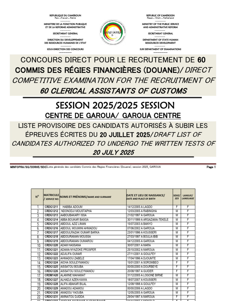 CRFD GAROUA Liste Candidats 2025 | PDF