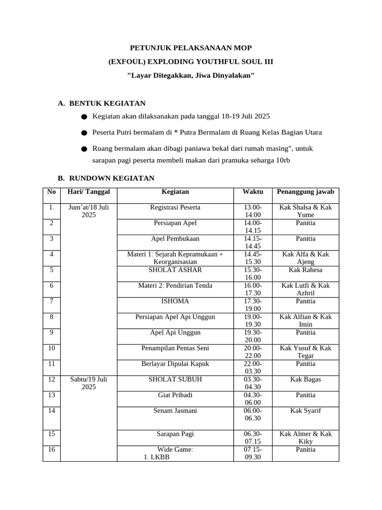 Petunjuk Pelaksanaan MOP 2025 | PDF