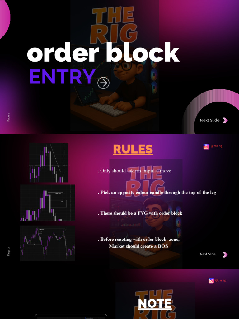 Order Block Trading Strategy Guide | PDF