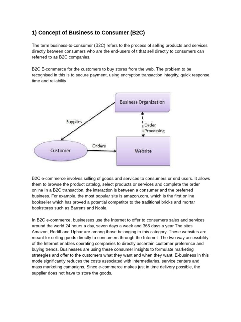 3) Retail E-Commerce | PDF | Auction | Economies