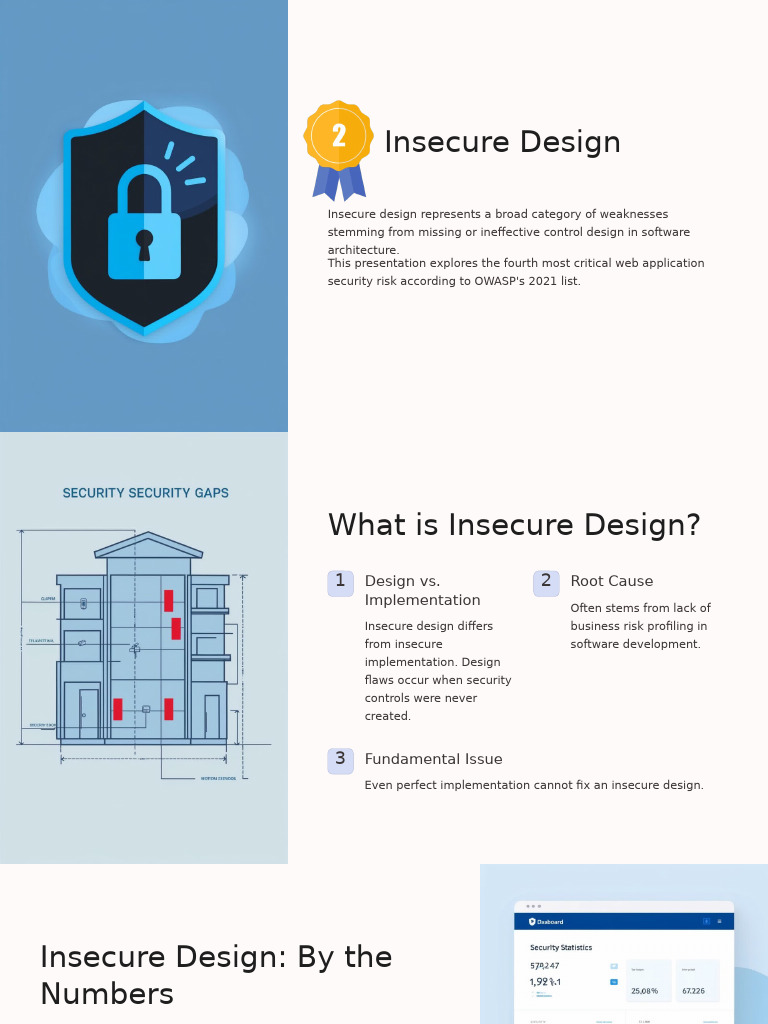 Insecure Design: OWASP Insights and Strategies | PDF | Security ...