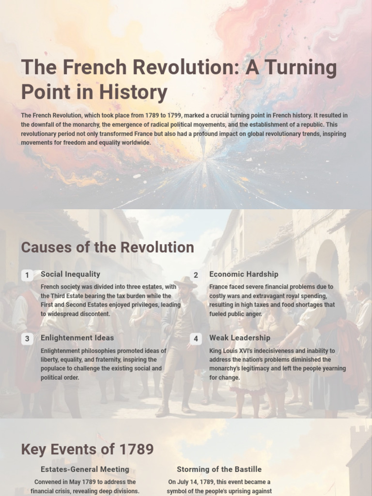 French Revolution: Causes and Impact | PDF | Reign Of Terror | French ...