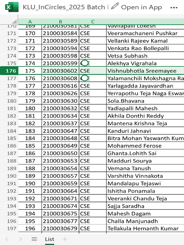 KLU - InCircles - 2025 Batch Eligible List | PDF