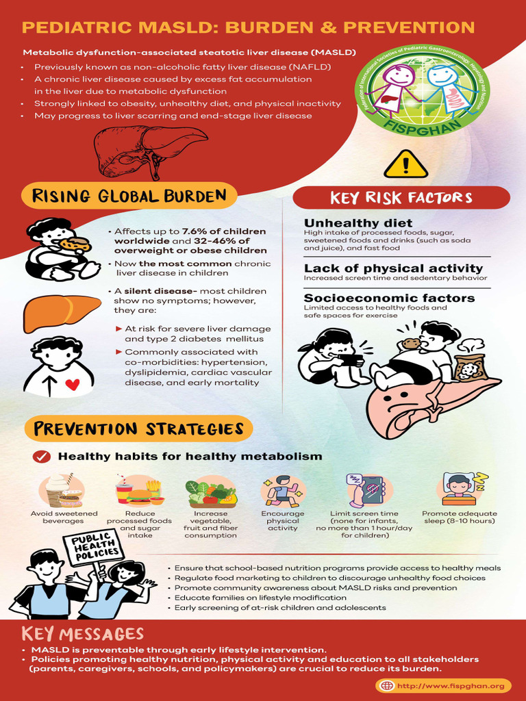 MASLD For Public 5jun25 | PDF