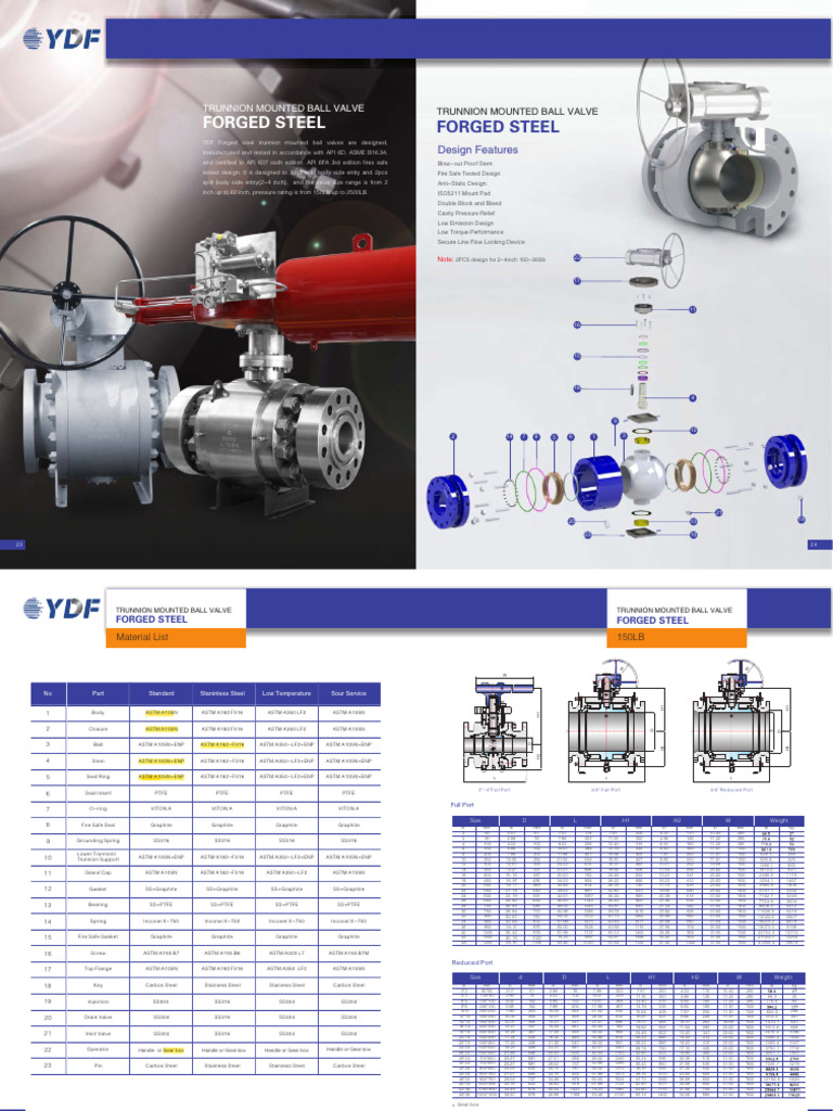 YDF Gate Valves: Design & Specifications | PDF | Valve | Building Materials