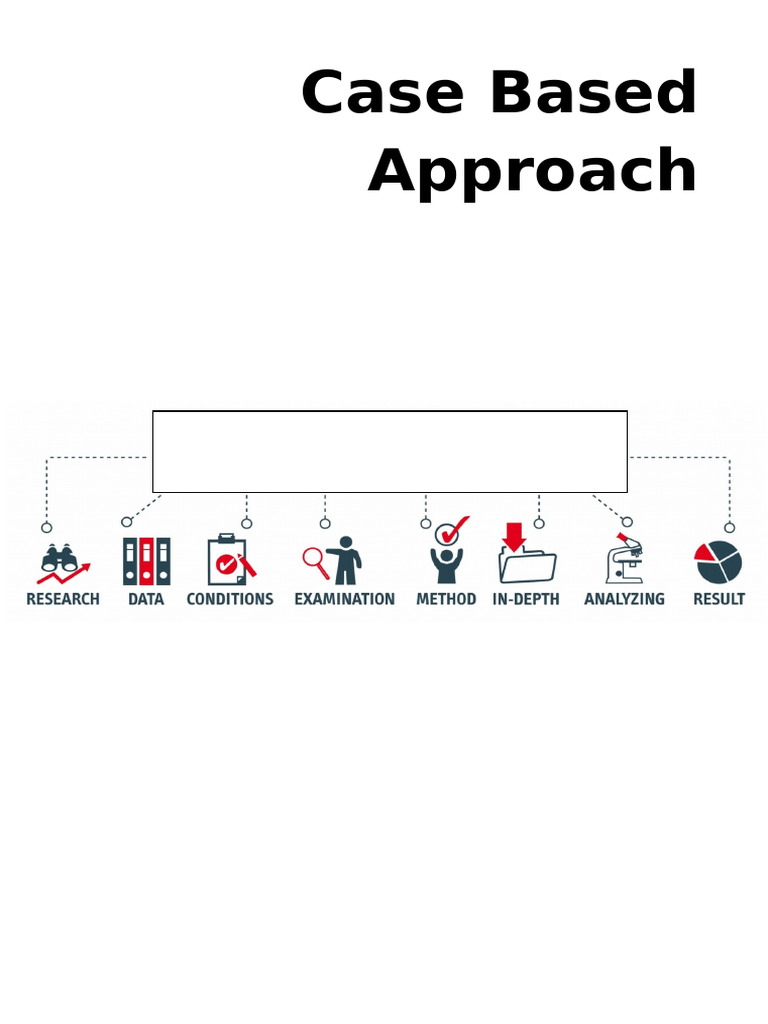Case Based Interviews - Samples | PDF | Grocery Store | Private Label