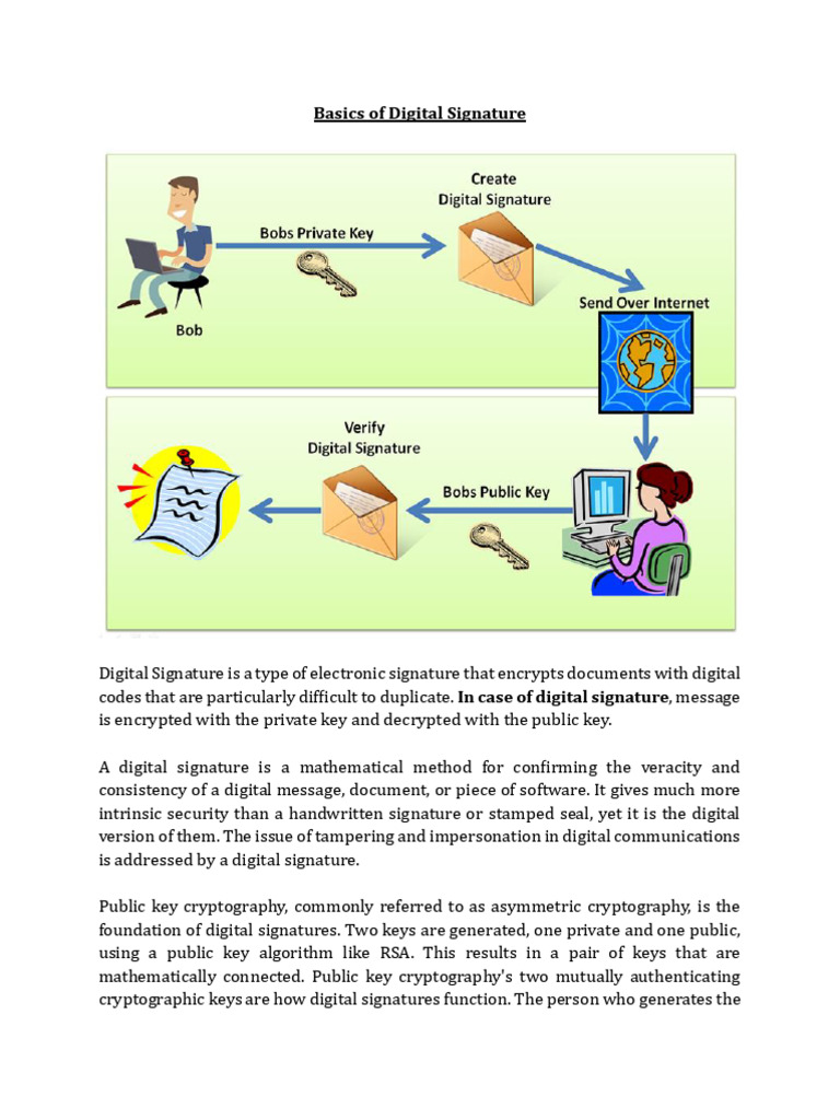 Understanding Digital Signatures Explained | PDF | Key (Cryptography ...