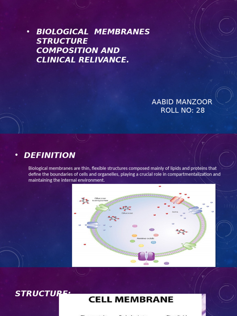 Aabid Manzoor Roll 28 | PDF | Cell Membrane | Biological Membrane