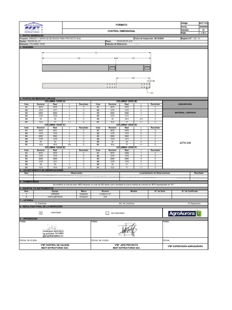 Control Dimensional de Estructuras SUG | PDF