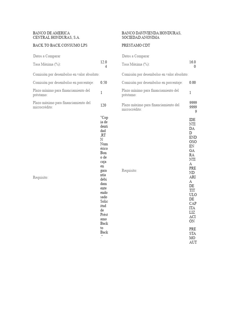Card View Compar at Iva | PDF