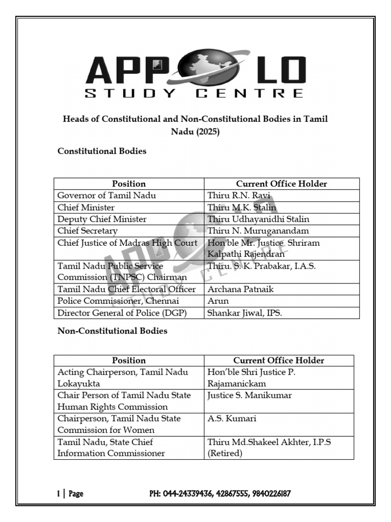Heads of Constitutional and Non-Constitutional Bodies in Tamil Nadu ...