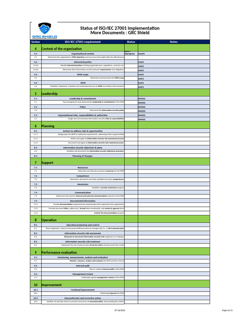 ISO 27001:2022 Compliance Checklist | PDF | Information Security ...