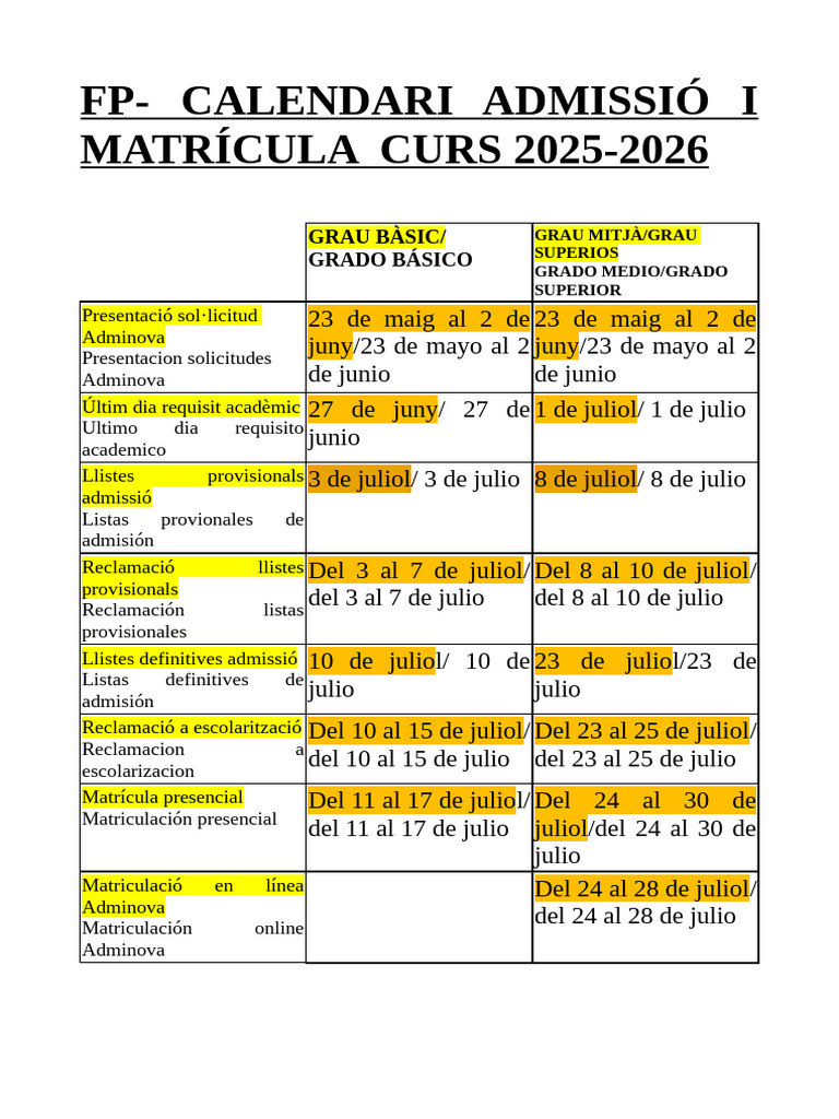 FP Calendari | PDF