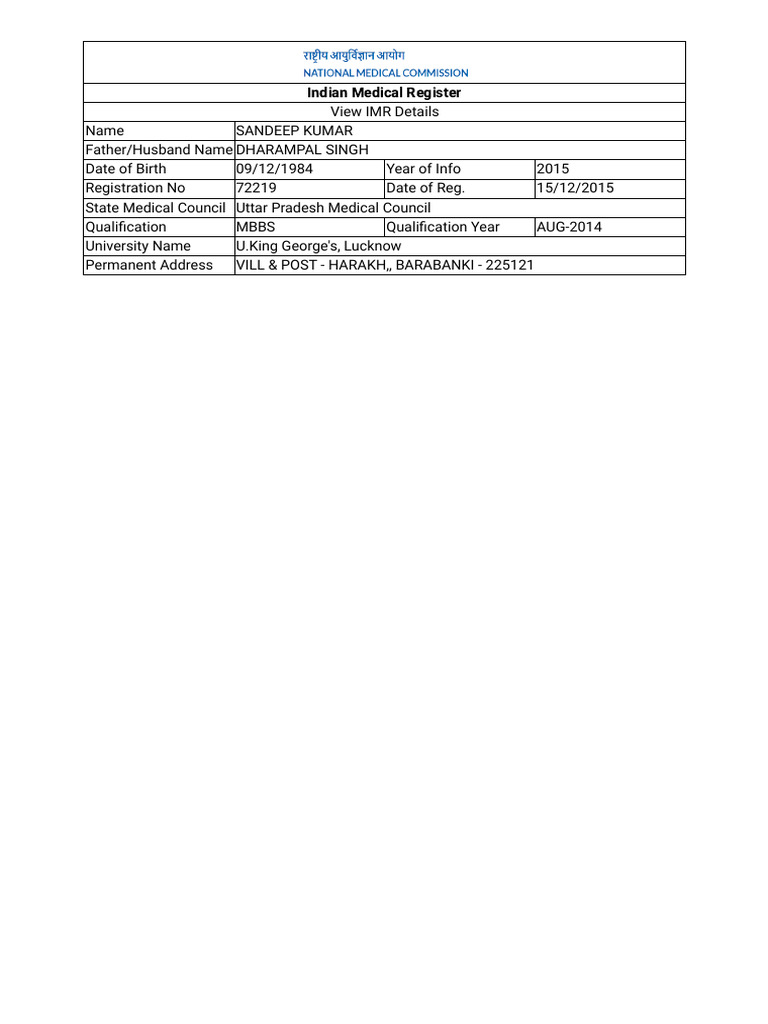 Indian Medical Register: Sandeep Kumar | PDF