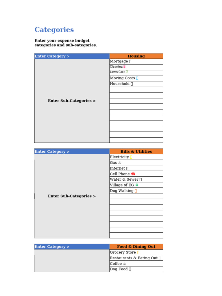 Expense Tracking Categories Guide | PDF | Restaurants