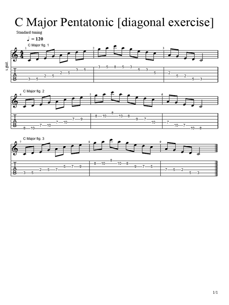 C Major Diagonal Pentatonic Exercise | PDF | Pitch (Music) | Music Theory